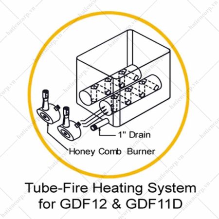 Bếp chiên nhúng đơn có chân FSGDF 12 - hình 5