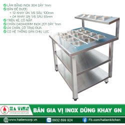Ưu điểm của sản phẩm