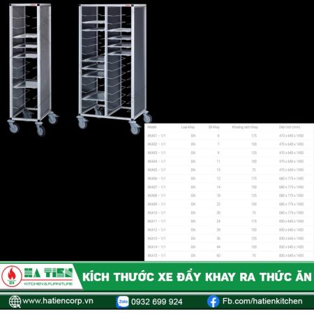 Xe đẩy khay ra thức ăn