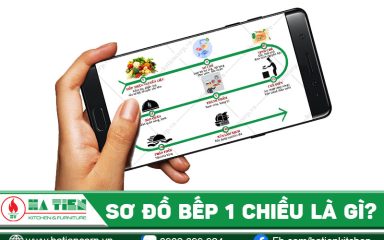Quy trình bếp ăn 1 chiều