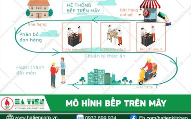 bếp trên mây