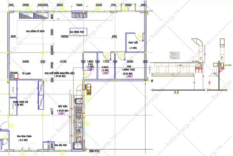 Mỗi một khu vực trong bếp đều được tính toán và sắp xếp hợp lý