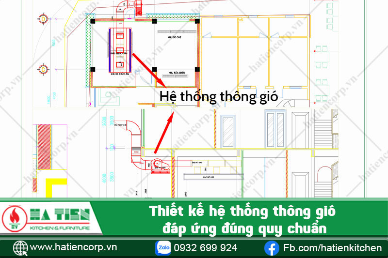 hệ thống thông gió