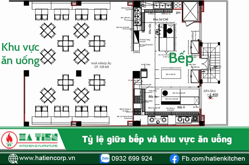 tỷ lệ thiết kế bếp nhà hàng