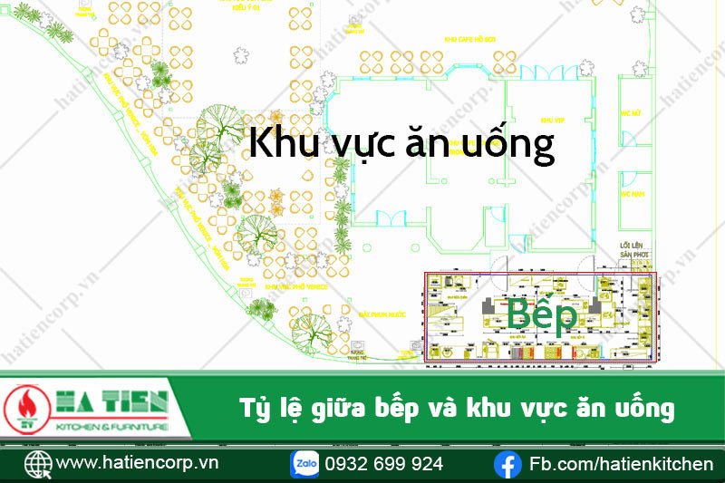 tỷ lệ thiết kế bếp nhà hàng 2