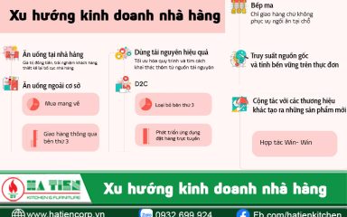 xu hướng kinh doanh nhà hàng hiện nay
