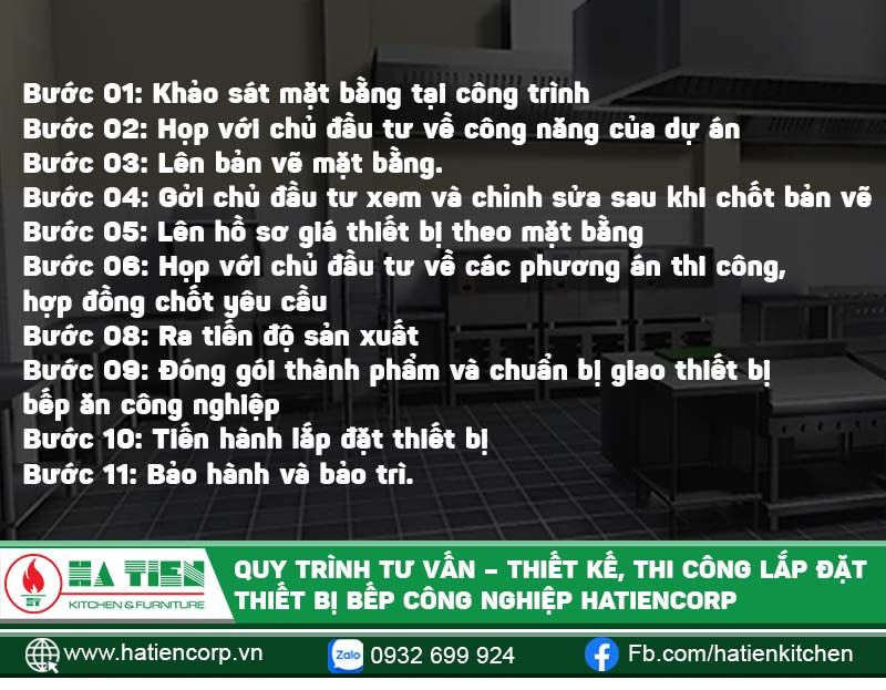 Quy trình thiết kế bếp hiện đại