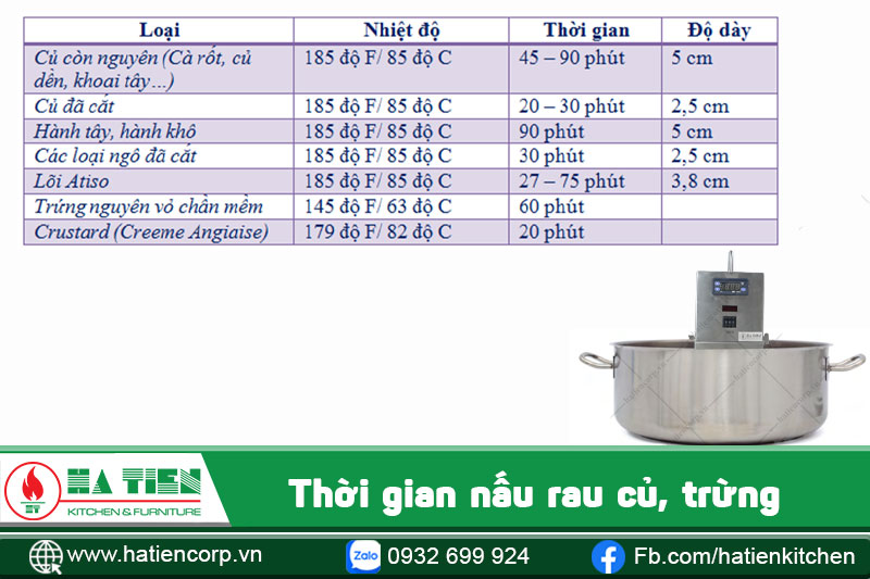 thời gian nấu rau củ
