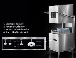 Bảng điều khiển máy rửa chén Hatiencorp