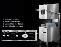 Bảng điều khiển máy rửa chén Hatiencorp