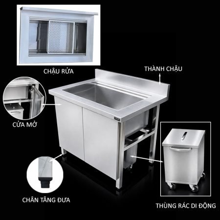 Cấu tạo sản phẩm